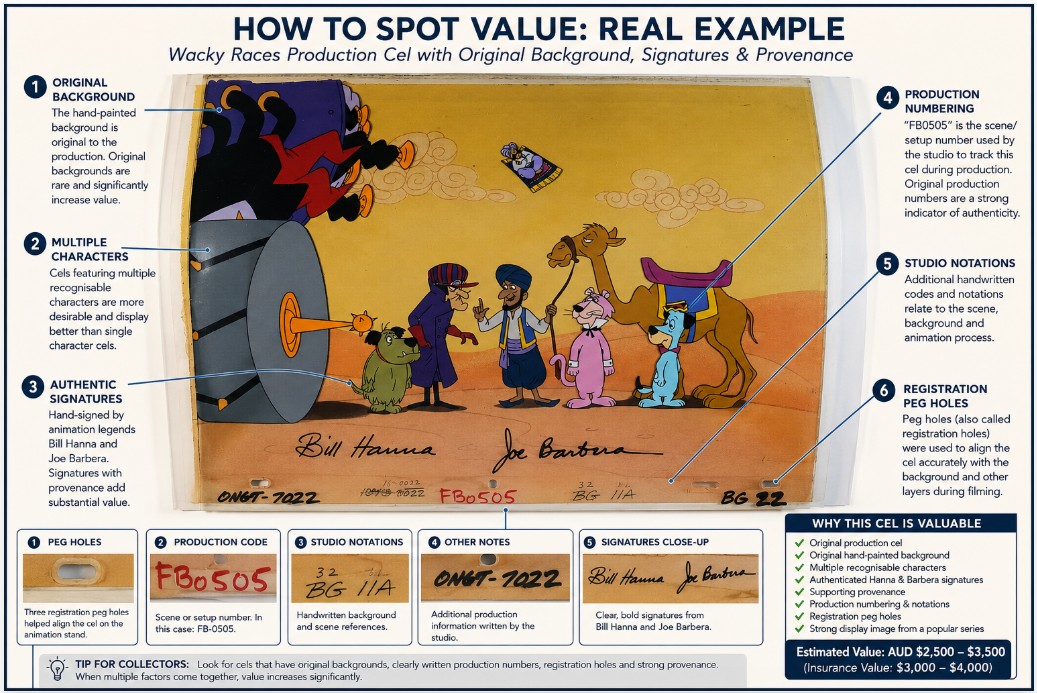 wacky races animation cel